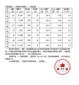 含量均匀度检查法