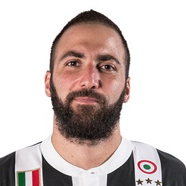 冈萨洛·伊瓜因