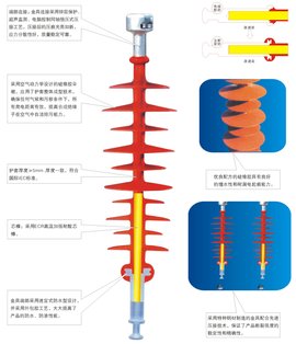 5个项目龙头相继开工 特高压工业链条舞起来