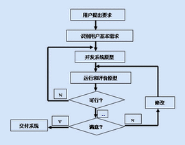保险和gdp有关系吗_红楼梦人物关系图(2)