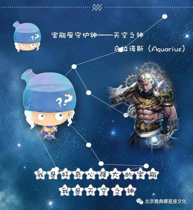 【12星座守护神】宝宝们你的守护神是哪锅?