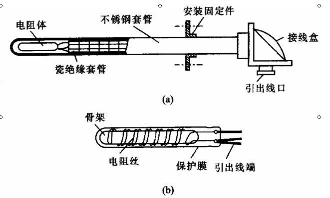 温度传感器三线制接法的测量误差的分析研究_接线图分享