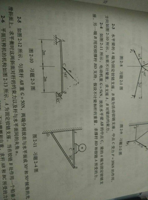 水平梁的A端为固定铰链支座,B端为活动铰链支