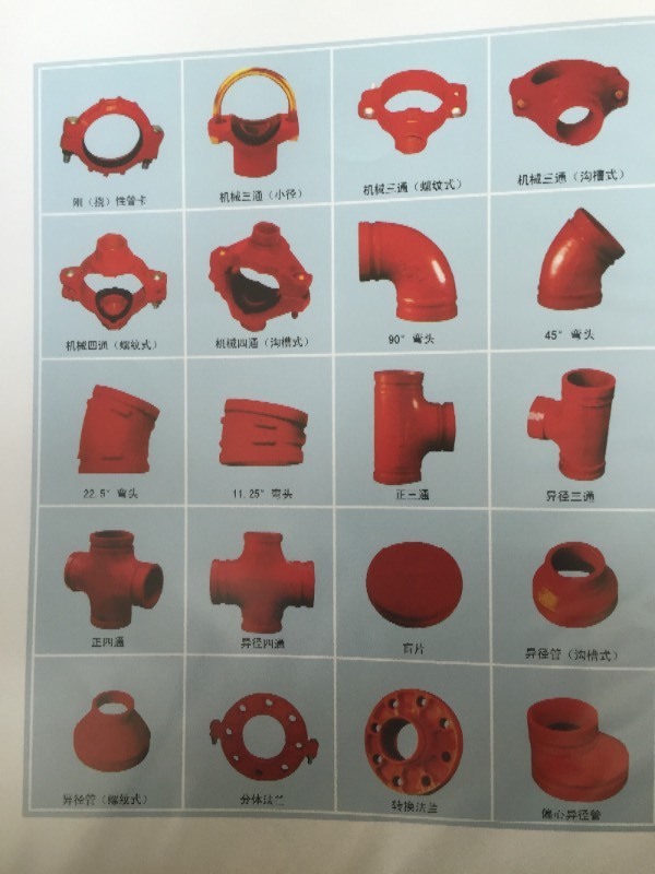 出口球墨铸铁管件到缅甸等东南亚国家 需要什