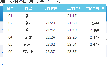 我买潮汕到深圳北的高铁票,可以在深圳北把票