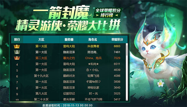 《魔域口袋版》荣耀比拼完美落幕