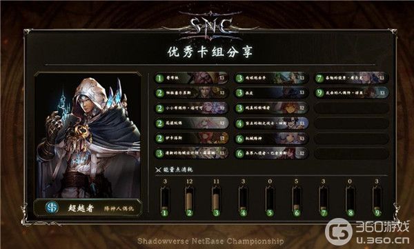 不一样的思路，《影之诗》降神人偶超越者出击