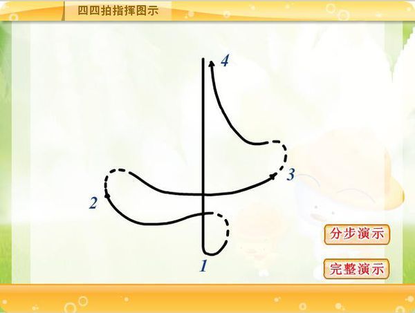 歌唱祖国的拍子怎么打?_360问答