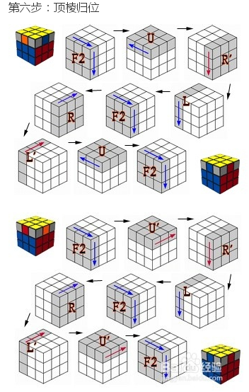 复原魔方万用步骤有一种步骤对于模仿来说,任