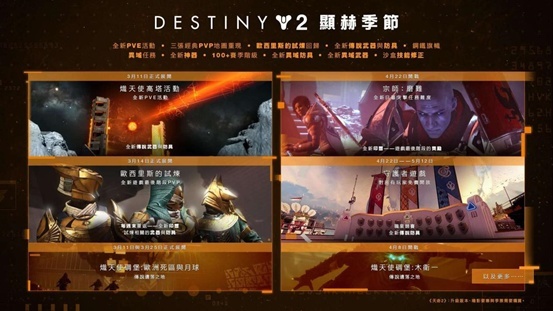 《命运2》新赛季来袭，迅游带你极速了解全新内容