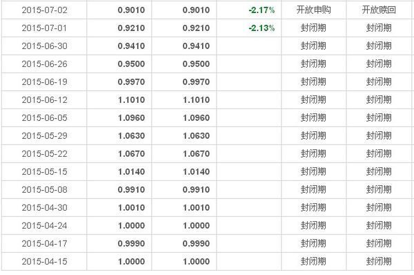华夏能源革新股票净值AYX爱游戏- 爱游戏体育官网- 爱游戏APP下载上涨386％ 请保持关注