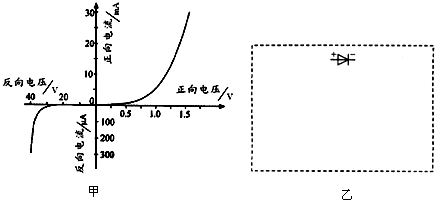 二极管是一种半导体元件,它的符号为,其特点