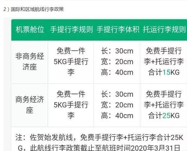 春秋航空的2017年10月份行李额规定 - 中华问