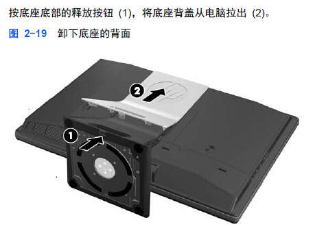 EliteOne 800显示器怎么拆除底座支架?_360问