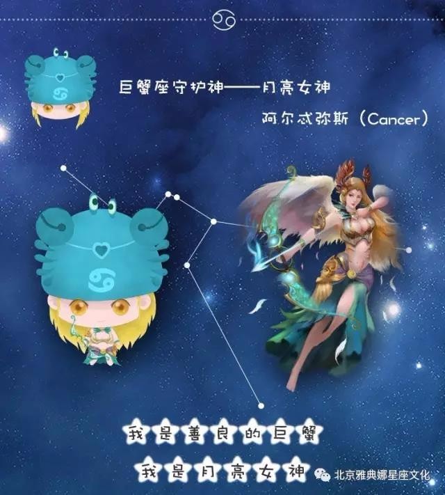 【12星座守护神】宝宝们你的守护神是哪锅?