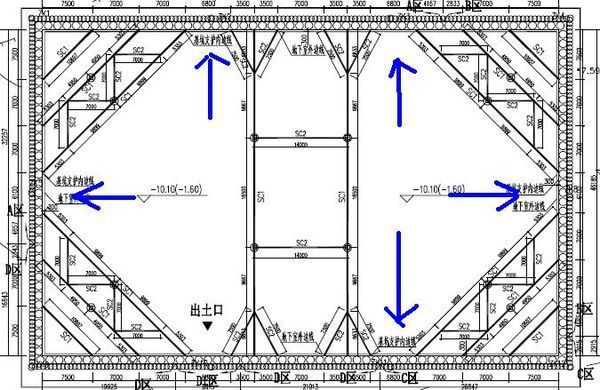 基坑开挖及钢支撑安装技术交底.doc