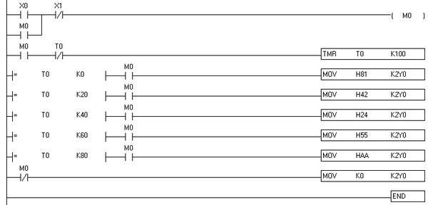 plc的mov语言指令梯形图绘制_360问答