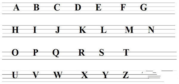 电子厂为什么面试要问你二十六个字母_360问