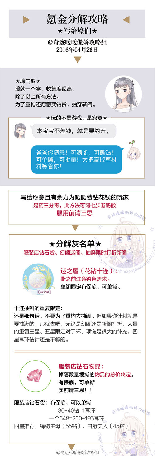 分解推荐及技巧