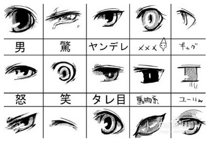 想学画漫画先学什么基础?_360问答