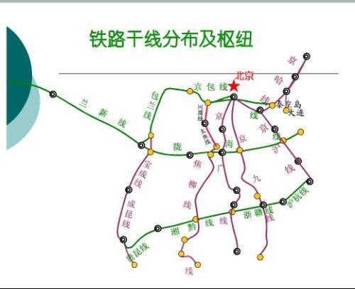 明天要考地理了,我想求中国铁路线路图,黄河流