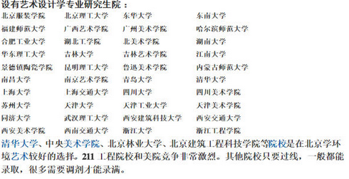 艺术类学生考研都要考些什么?_360问答