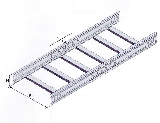 cq1-t型梯级式电缆桥架是根据国内外有关资料而改进设计的