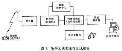 湖南岳阳东方雨虹防水技术有限责任公司_东方通信软件技术有限公司_东方雨虹防水技术有限责任公司