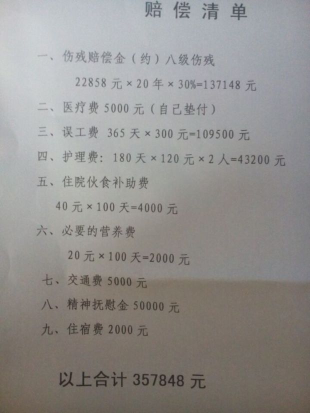 工傷八級賠償標準 工地8級傷殘賠償標準